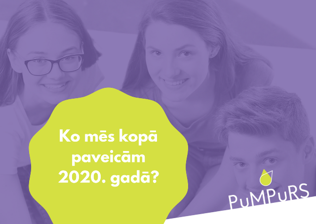 Paveiktais 2020. gadā