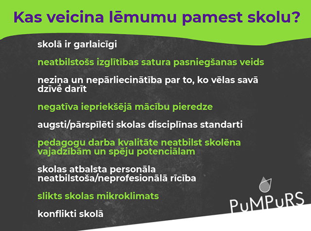 Kas_veicina_lemumu_pamest_skolu